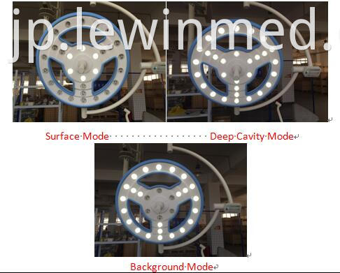 Operation Theatre Surgical Light